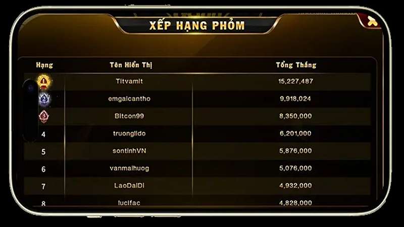 Phỏm Go88: Siêu phẩm game bài thú vị cho bet thủ 6 Mẹo chơi phỏm Go88 thắng lớn cho cược thủ